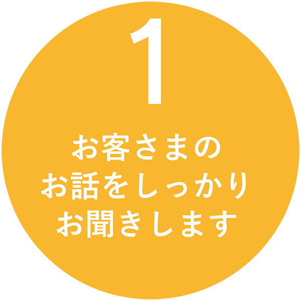 お客さまのお話をしっかりお聞きします